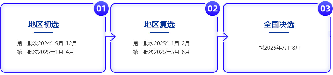 index_liucheng_28.jpg